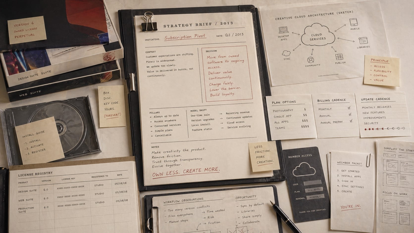 Premium editorial still-life of boxed software artifacts shifting into cloud subscription and access cards