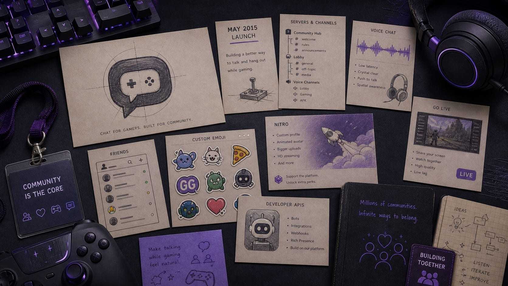 Premium editorial still-life of a Discord server community chat case with chat-bubble controller emblem study, May 2015 launch card, server channel map, voice waveform, friends list wireframe, custom emoji sheet, Nitro card, streaming note, API bot card, and headset