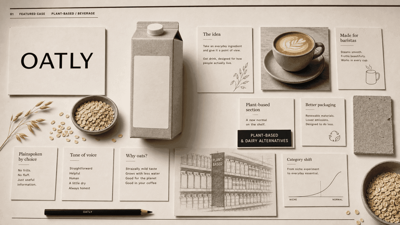 Oatly brand proof visual