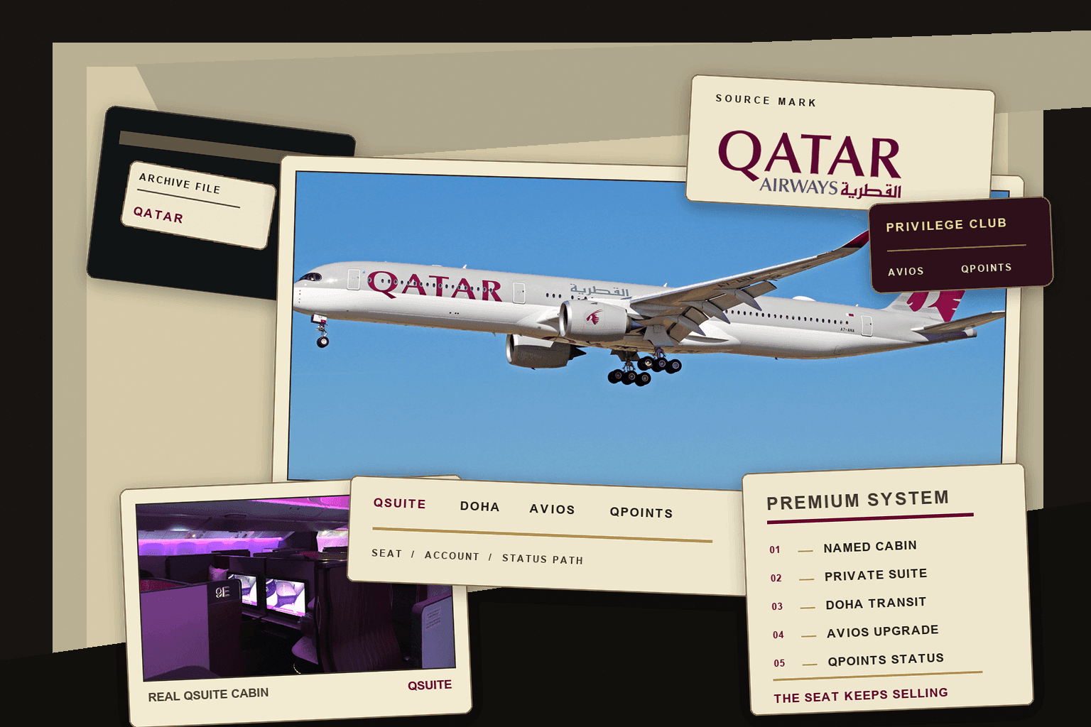 Premium editorial still-life for the Qatar Airways case, built around a real Qatar Airways Airbus A350-1000 photograph, real Qatar Airways logo marks, a real Qsuite cabin photograph, and a restrained Privilege Club account card