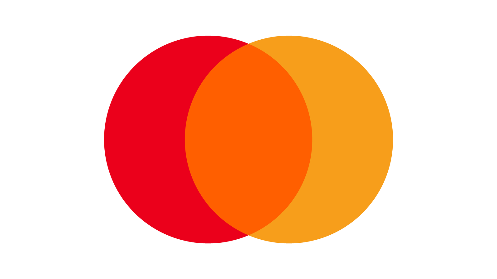 Mastercard interlocking circles primary mark.