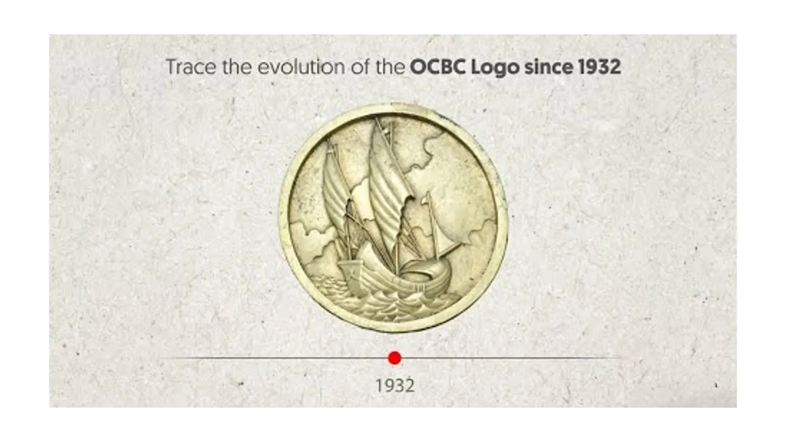 OCBC heritage identity sequence
