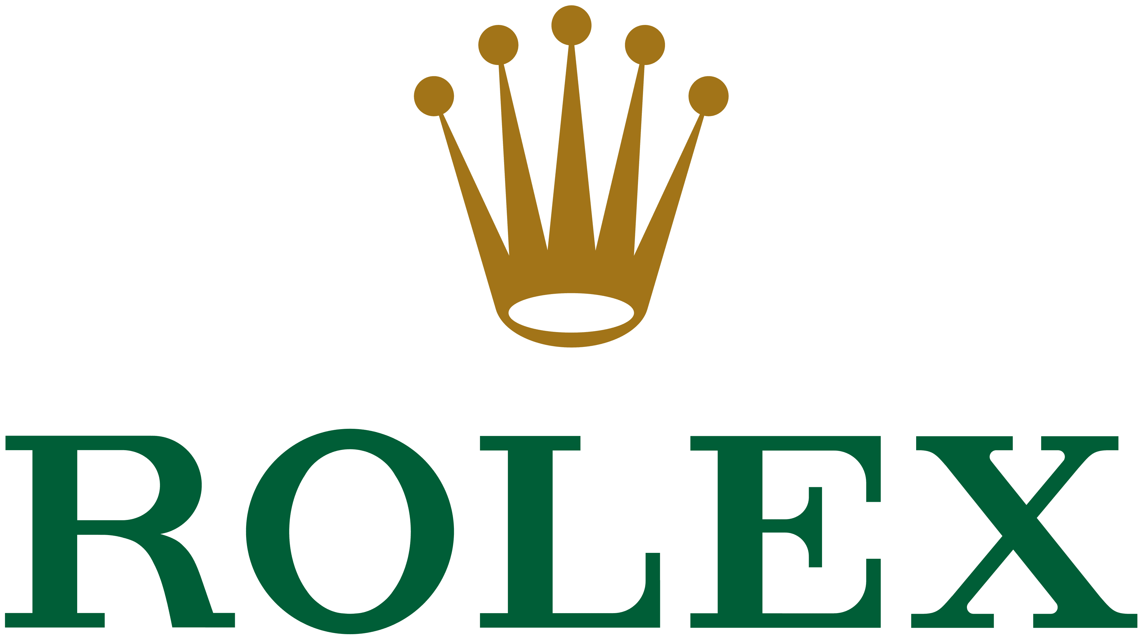 Rolex Current source mark