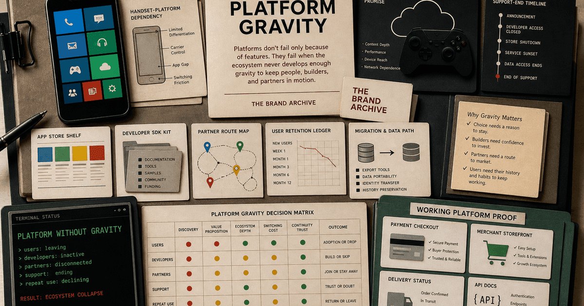 Premium editorial editorial workbench visual for platform brand ecosystem gravity with smartphone tile interface, cloud-gaming controller, app shelf, developer SDK folder, partner route map, retention ledger, support-end timeline, migration path, and working platform proof cards
