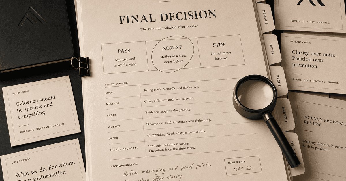 Brand decision memo with verdict, evidence, risk, owner, and approval fields.