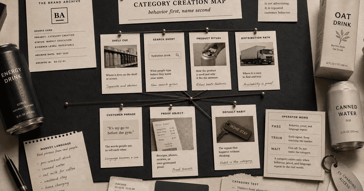 branding-guide category-creation education proof file
